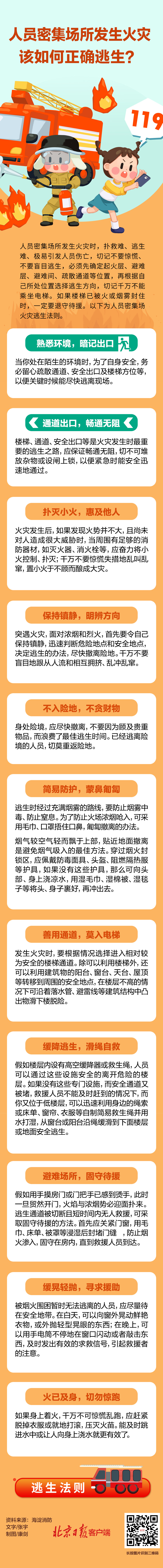 一圖讀懂丨人員密集場(chǎng)所發(fā)生火災(zāi)，該如何正確逃生？