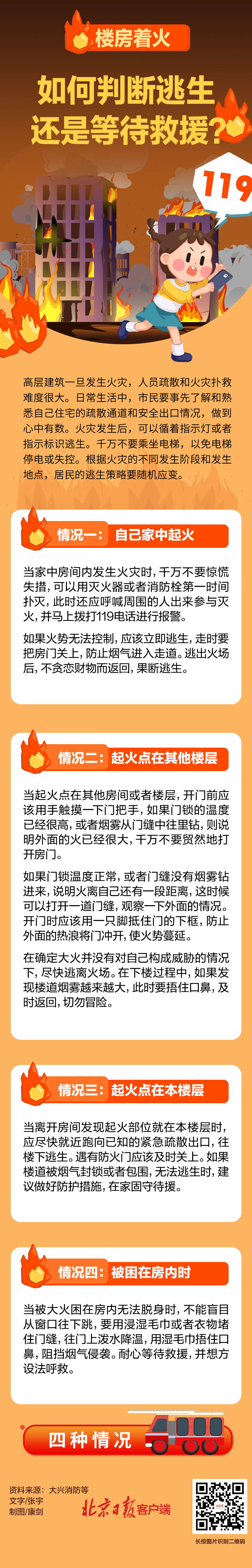 一圖讀懂丨樓房著火，如何判斷逃生還是等待救援？