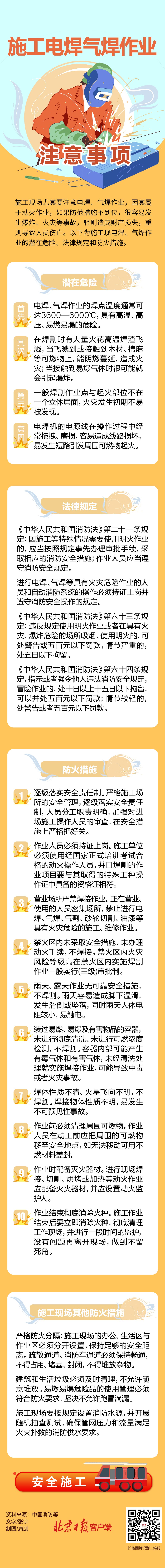 施工電焊氣焊作業(yè)，如何防火防爆？一圖讀懂