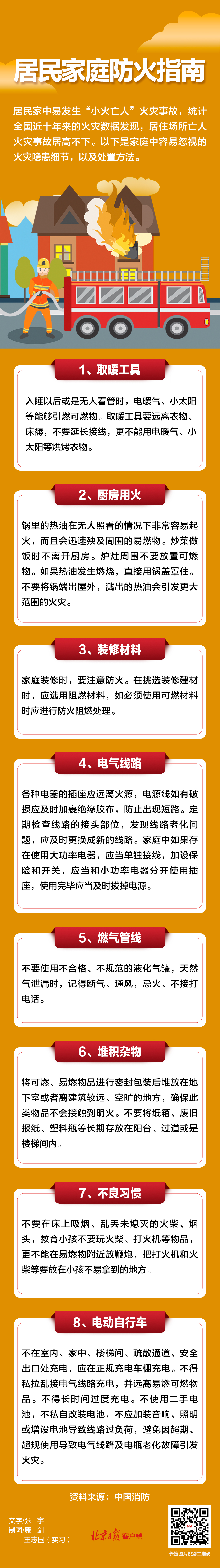 家庭防火指南來了！這些細(xì)節(jié)最易被忽視，一圖讀懂