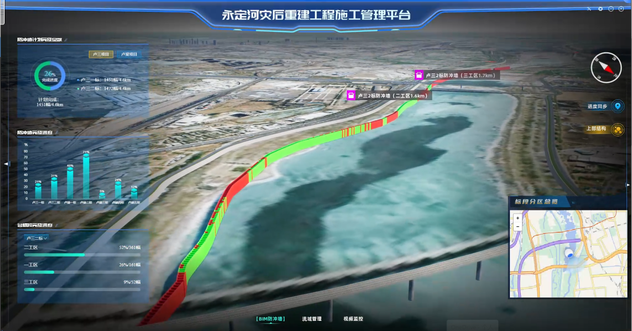 永定河災后恢復重建亮新招：地下防沖墻BIM可視化平臺精準把脈攻堅進度