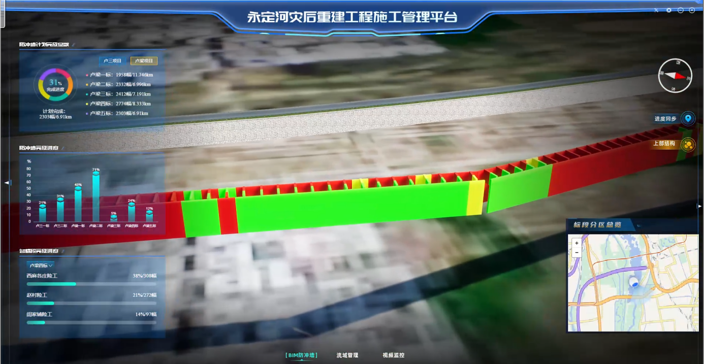 永定河災后恢復重建亮新招：地下防沖墻BIM可視化平臺精準把脈攻堅進度